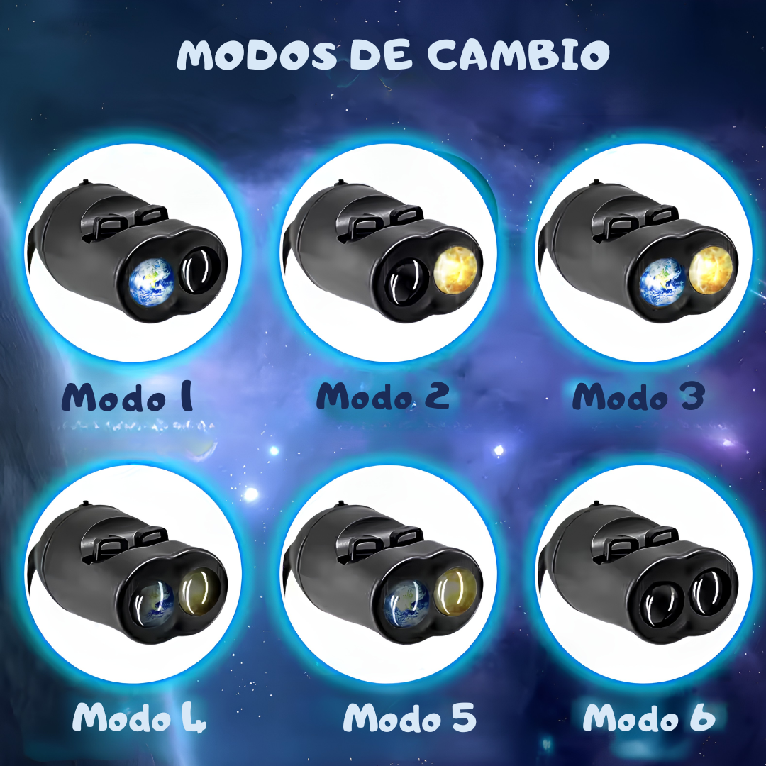 Proyector de DOBLE LENTE